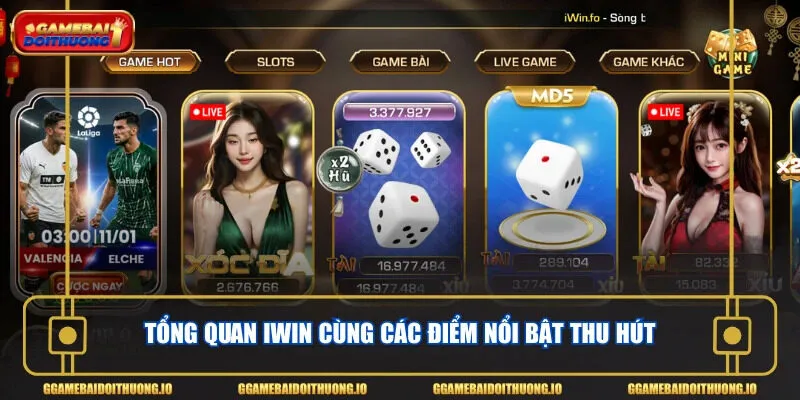 Tổng quan IWin cùng các điểm nổi bật thu hút